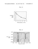 ELECTROMAGNETIC RESONANCE COUPLER diagram and image