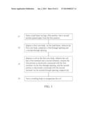 MAGNETIC DEVICE AND METHOD OF MANUFACTURING THE SAME diagram and image