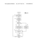 MODULATION OF HAPTIC FEEDBACK diagram and image