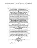 ANALOG TO DIGITAL CONVERSION ARCHITECTURE AND METHOD WITH INPUT AND     REFERENCE VOLTAGE SCALING diagram and image