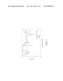 MULTI-BAND ANTENNA FOR TABLET COMPUTER diagram and image