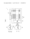 GATE-DRIVING APPARATUS AND DISPLAY DEVICE INCLUDING THE SAME diagram and image