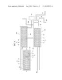 GATE-DRIVING APPARATUS AND DISPLAY DEVICE INCLUDING THE SAME diagram and image