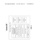 TECHNIQUES FOR POSE ESTIMATION AND FALSE POSITIVE FILTERING FOR GESTURE     RECOGNITION diagram and image