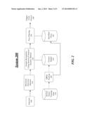 TECHNIQUES FOR POSE ESTIMATION AND FALSE POSITIVE FILTERING FOR GESTURE     RECOGNITION diagram and image