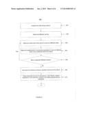 LOW IMPEDANCE TOUCH SENSOR diagram and image