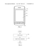 TOUCH-SENSITIVE DISPLAY AND METHOD diagram and image