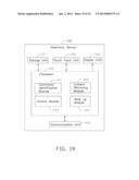 ELECTRONIC DEVICE HAVING TOUCH SCREEN diagram and image