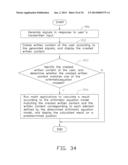 ELECTRONIC DEVICE HAVING TOUCH SCREEN diagram and image