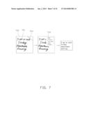 ELECTRONIC DEVICE AND TOUCH CONTROL METHOD THEREOF diagram and image