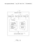 ELECTRONIC DEVICE AND TOUCH CONTROL METHOD THEREOF diagram and image