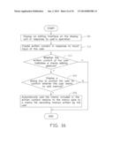 ELECTRONIC DEVICE AND TOUCH CONTROL METHOD THEREOF diagram and image