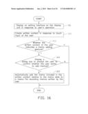 ELECTRONIC DEVICE AND METHOD FOR WRITING MEMOS THEREOF diagram and image