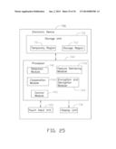 ELECTRONIC DEVICE AND METHOD FOR WRITING MEMOS THEREOF diagram and image