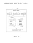 SIGNATURE FEATURE EXTRACTION SYSTEM AND METHOD FOR EXTRACTING FEATURES OF     SIGNATURES THEREOF diagram and image