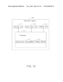 SIGNATURE FEATURE EXTRACTION SYSTEM AND METHOD FOR EXTRACTING FEATURES OF     SIGNATURES THEREOF diagram and image