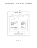 SIGNATURE FEATURE EXTRACTION SYSTEM AND METHOD FOR EXTRACTING FEATURES OF     SIGNATURES THEREOF diagram and image