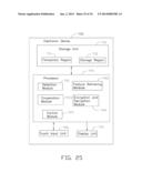 SIGNATURE FEATURE EXTRACTION SYSTEM AND METHOD FOR EXTRACTING FEATURES OF     SIGNATURES THEREOF diagram and image