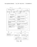 SIGNATURE FEATURE EXTRACTION SYSTEM AND METHOD FOR EXTRACTING FEATURES OF     SIGNATURES THEREOF diagram and image