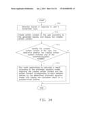 SIGNATURE FEATURE EXTRACTION SYSTEM AND METHOD FOR EXTRACTING FEATURES OF     SIGNATURES THEREOF diagram and image