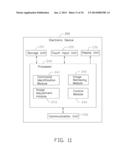 ELECTRONIC DEVICE HAVING TOUCH INPUT UNIT diagram and image