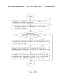 ELECTRONIC DEVICE HAVING TOUCH INPUT UNIT diagram and image