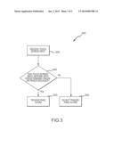 Biometric Initiated Communication diagram and image