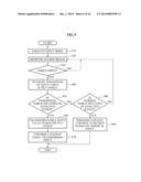 APPARATUS AND METHOD FOR USER INPUT diagram and image