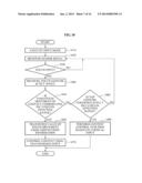 APPARATUS AND METHOD FOR USER INPUT diagram and image