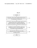 APPARATUS AND METHOD FOR USER INPUT diagram and image