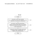 APPARATUS AND METHOD FOR USER INPUT diagram and image