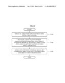 APPARATUS AND METHOD FOR USER INPUT diagram and image