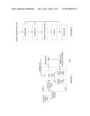 SYSTEM AND METHOD FOR PROVIDING A USER INTERACTION INTERFACE USING A     MULTI-TOUCH GESTURE RECOGNITION ENGINE diagram and image