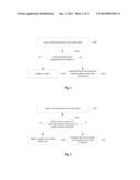 INFORMATION PROCESSING METHOD, INFORMATION PROCESSING APPARATUS AND     ELECTRONIC DEVICE diagram and image