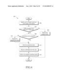 METHOD AND DEVICE FOR HANDLING EVENT INVOCATION USING A STYLUS PEN diagram and image