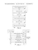 MULTI-TOUCH INTERFACE SCHEMES diagram and image