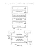 MULTI-TOUCH INTERFACE SCHEMES diagram and image