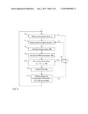 IMAGE RECONSTRUCTION FOR TOUCH DETERMINATION diagram and image