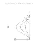 BENDING THRESHOLD AND RELEASE FOR A FLEXIBLE DISPLAY DEVICE diagram and image