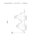 BENDING THRESHOLD AND RELEASE FOR A FLEXIBLE DISPLAY DEVICE diagram and image