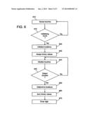 Method, System, and Program Product for No-Look Digit Entry in a     Multi-Touch Device diagram and image