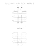 PIXEL CIRCUIT, ORGANIC LIGHT EMITTING DISPLAY DEVICE, AND METHOD OF     DRIVING THE PIXEL CIRCUIT diagram and image