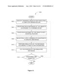 3D GRAPHICS UI AFFORDANCES BASED ON BEHIND-THE-SCENES SIMULATION diagram and image