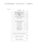 IMAGE PROCESSING APPARATUS AND STORING MEDIUM THAT STORES IMAGE PROCESSING     PROGRAM diagram and image