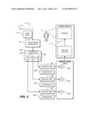 Method and Apparatus for Image Data Transformation diagram and image