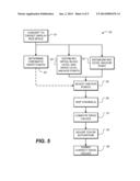 Method and Apparatus for Image Data Transformation diagram and image