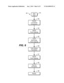 Method and Apparatus for Image Data Transformation diagram and image