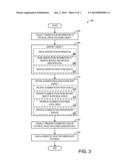 SAVING AUGMENTED REALITIES diagram and image