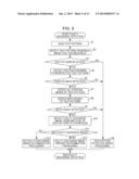 INK JET RECORDING APPARATUS AND METHOD FOR DETECTING FAULTY DISCHARGE IN     INK JET RECORDING APPARATUS diagram and image