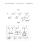 OPTICAL WRITING CONTROL DEVICE, IMAGE FORMING APPARATUS, AND OPTICAL     WRITING CONTROL METHOD diagram and image